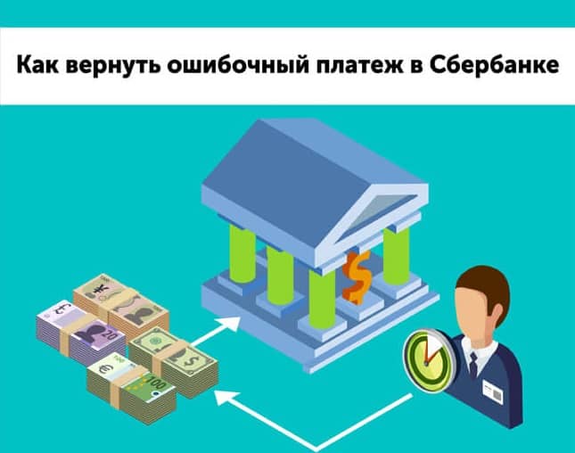 Как вернуть деньги на карту «Сбербанка России»? Способы возврата